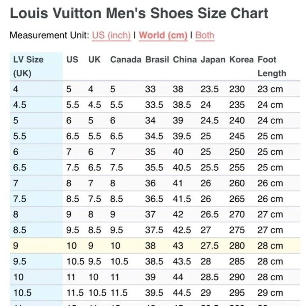 Louis Vuitton Offshore Sneaker Damier Graphite Nylon